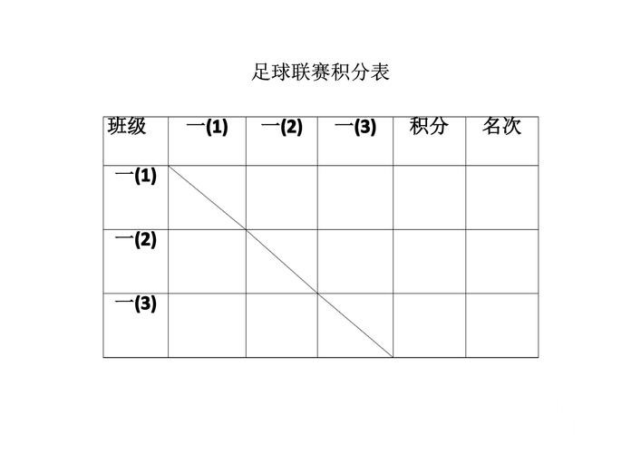 世界杯比分查询最新整理，查询体验和实时速度一次看懂