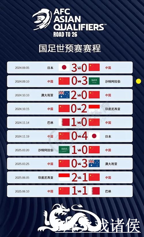 美加墨世界杯比分APP入口推荐，数据更新和直播区别别找错