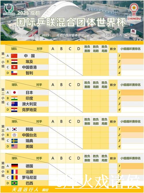 世界杯小组赛直播APP整理，赛前进入和手机观看说明