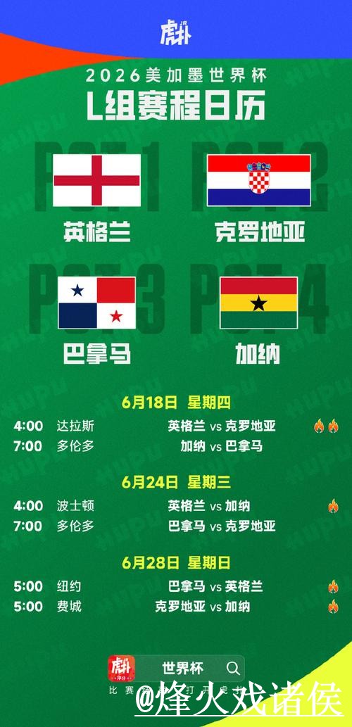 2026世界杯直播下注APP解析，入口稳定性和新手选择怎么看